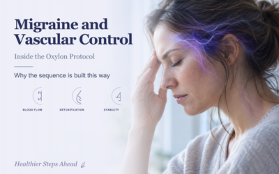 Migraine and Vascular Control: Inside the Oxylon Protocol