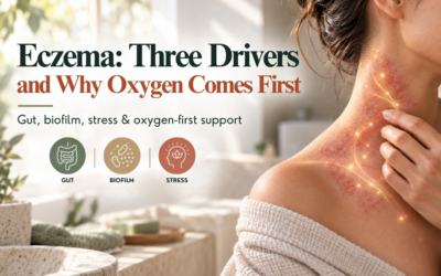 Eczema: Three Drivers and Why Oxygen Comes First